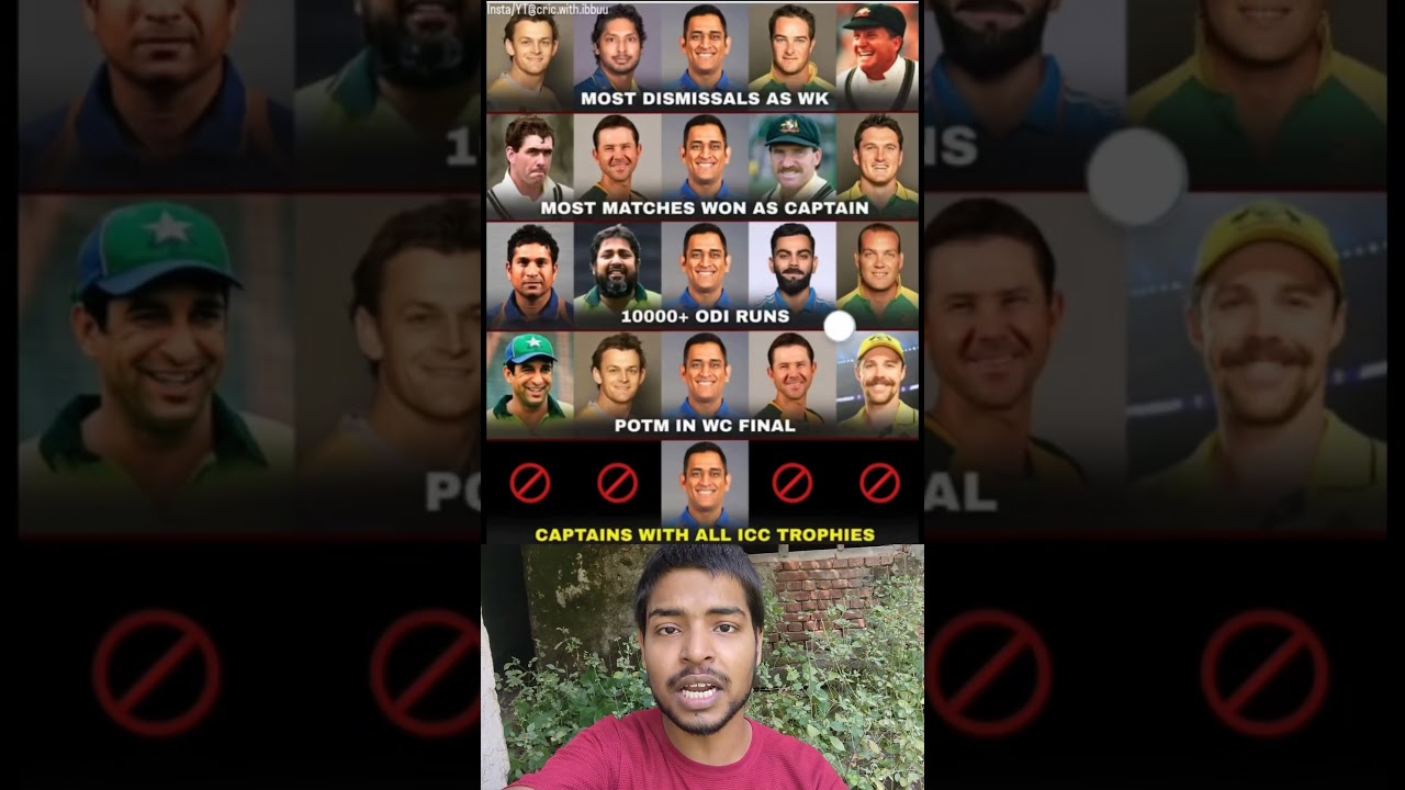 MS Dhoni Achievement 💀