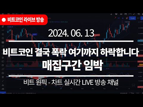 비트코인 실시간 전망, 여기서 매집안하면 2024년 저점에 매수할 기회는 다신 안옵니다 절대 놓치지마세요