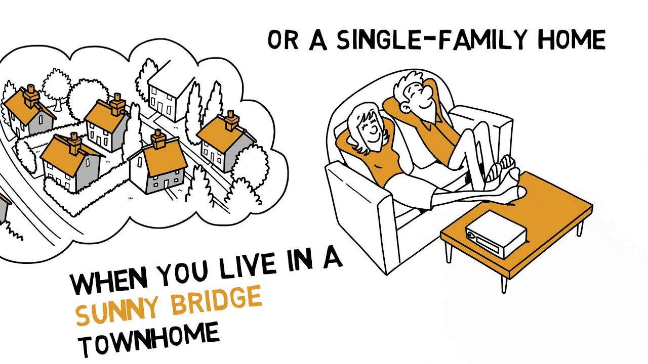 whiteboard animation los angeles whiteboard animation videos los