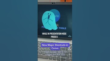 Magic Shortcuts in Canva
