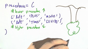 Setting Precedence - Programming Languages