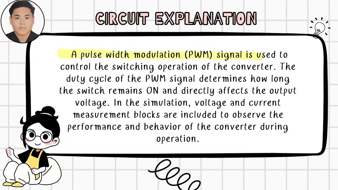 DC-DC CONVERTER (BOOST G5)
