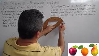 2.3 PRINCIPLE OF MULTIPLICATION 2ND YEAR OF HIGH SCHOOL