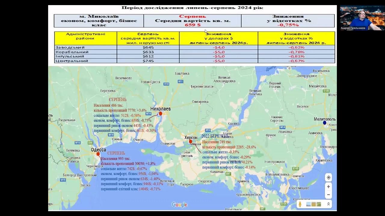 Фото на тему weather forecast. Project weather forecast. Погода 5 августа 2024. Погода 5 августа 2024. Погода 5 августа 2024.