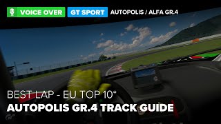 GT Sport: EU Top 10* Best Lap Guide