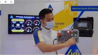 Introducing Machine Digitalization