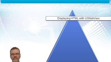 iOS 8 Programming: Create iPhone and iPad Apps: Course Introduction