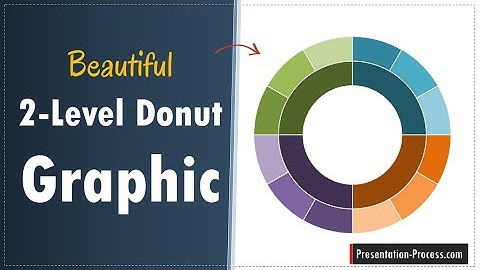 Create this Beautiful PowerPoint Graphic