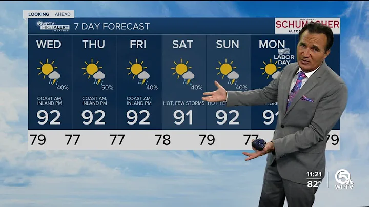 First Alert Weather Forecast for Evening of Tuesday, August 30, 2022