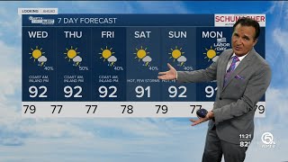First Alert Weather Forecast for Evening of Tuesday, August 30, 2022