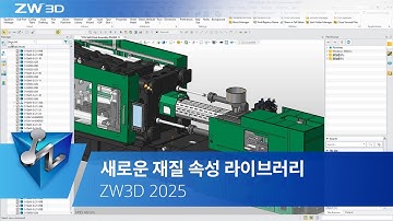 ZW3D 2025 CAD What
