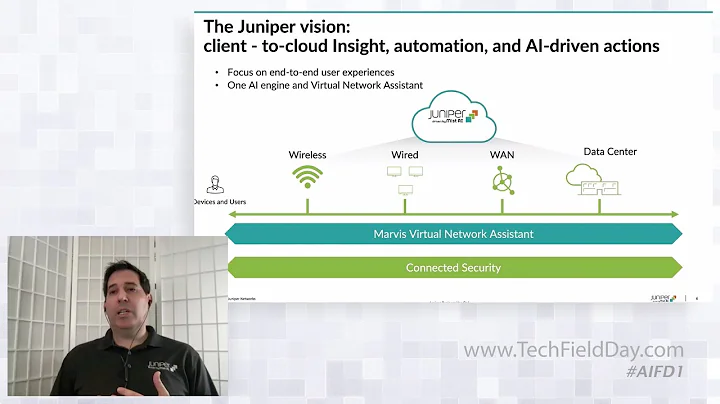 Unveiling Juniper's AIOps Momentum
