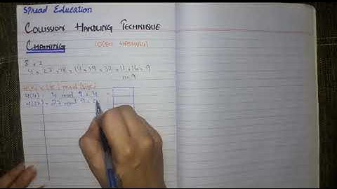 Hashing - Chaining | Collision Resolution Technique | Data Structure.