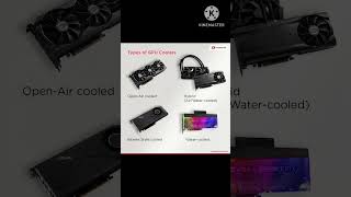 Types of GPU Coolers 😱 | Blower vs Dual Fan vs Liquid Cooling 💻🔥 #Shorts