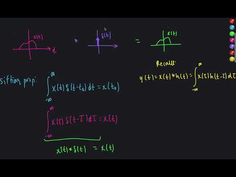 Fourier Transform 12 (Convolution with delta function)