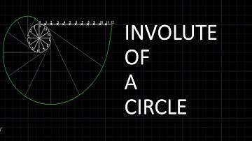 HOW TO DRAW THE INVOLUTE OF A CIRCLE