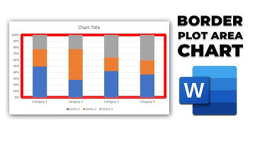 how to add border to plot area of chart in word