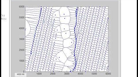 Voronoi grids processing