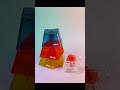 keycap