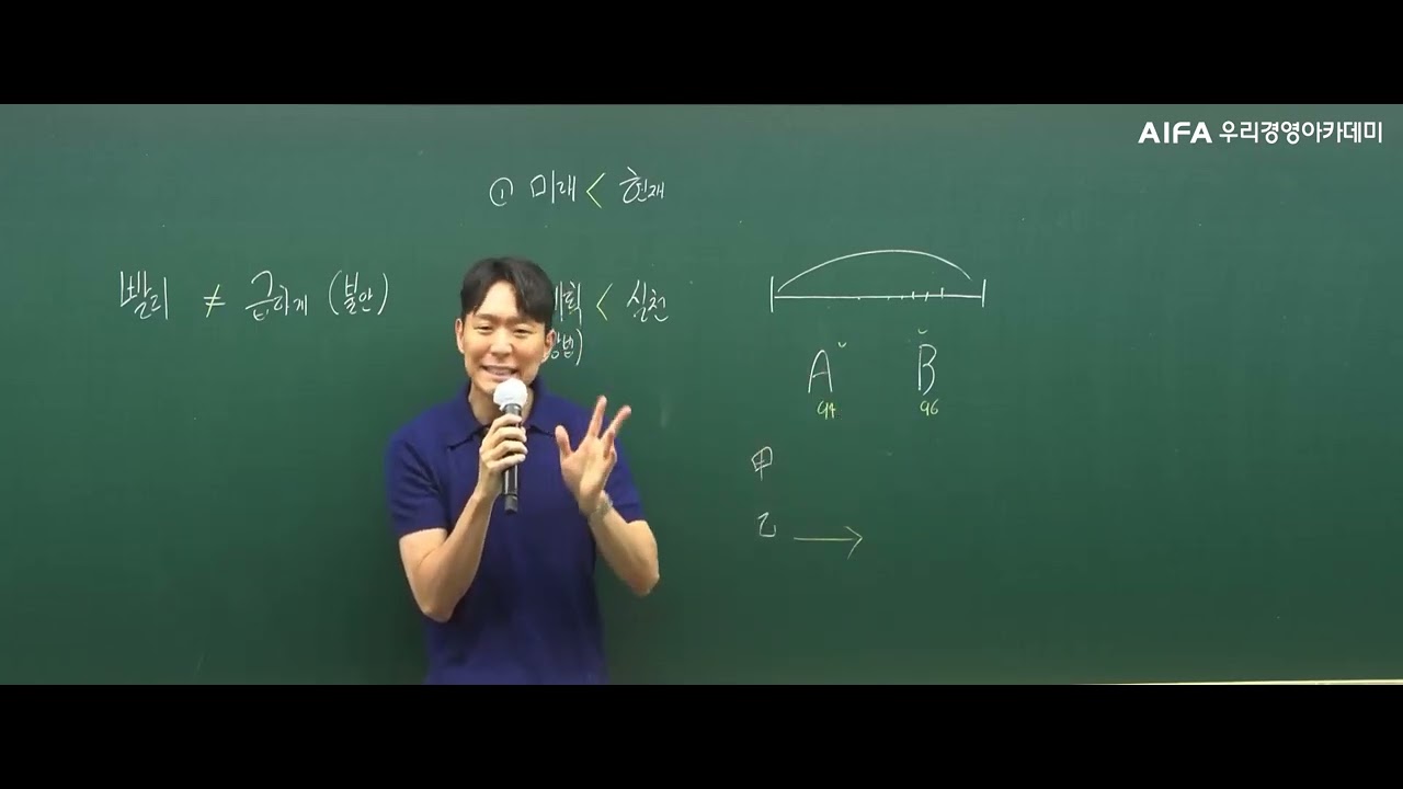 김한솔 선생님이 전하는 합격으로 가는 