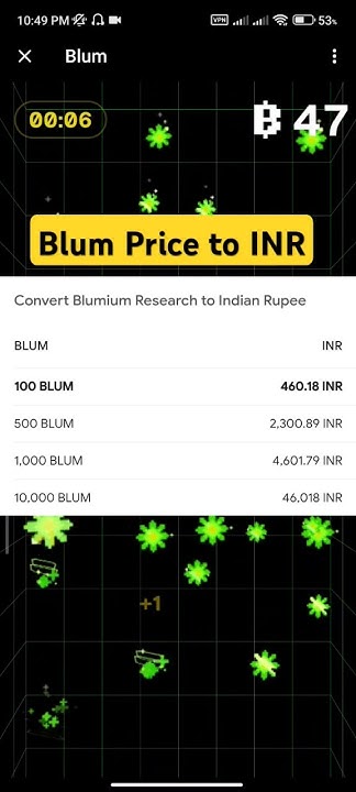 blum-coin-price-to-inr-blum-coin-price-prediction-blum-coin