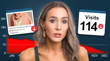 Why Etsy Sellers Are DELETING Their Listings