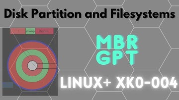 Disk Partition & Filesystems in Linux | Ep. 7 | CompTIA Linux+ XK0-004