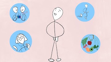 Successful Aging & Your Brain :30