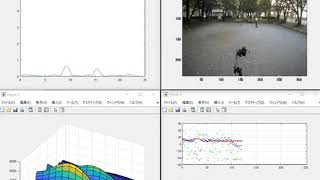 RFR24MTR12 Phase MonoPulse angle detection