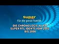 Die Chronologie Aller Super RTL Idents Vom 2002 Bis 2008 