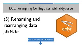 Renaming and rearranging data in R | Part 5: Data wrangling for linguists with tidyverse