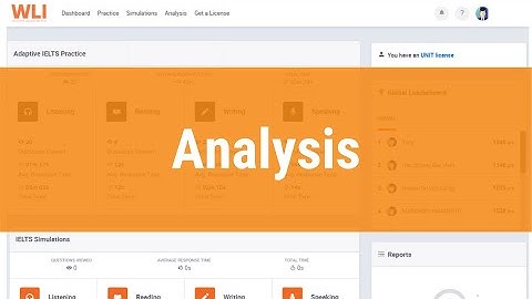 Analysis l Adaptive Learning Platform (ADP) l Worldwide Language Institute