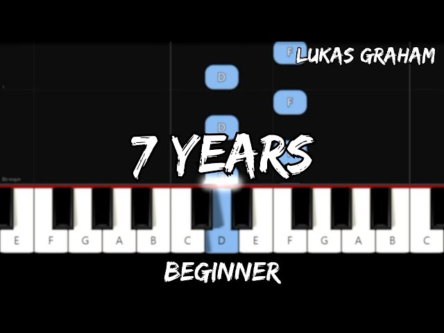 7 Years – Lukas Graham letter notes for beginners - music notes for newbies