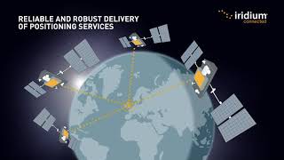 DDK Positioning & Iridium | Satellites screenshot 3