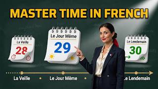 Master French Temporal Markers: La Veille, Le Jour Même, Le Lendemain