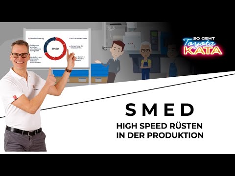 SMED in 6 Schritten: das schnelle Rüsten von Maschinen in der Produktion.