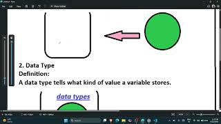 python variable and data types Guide