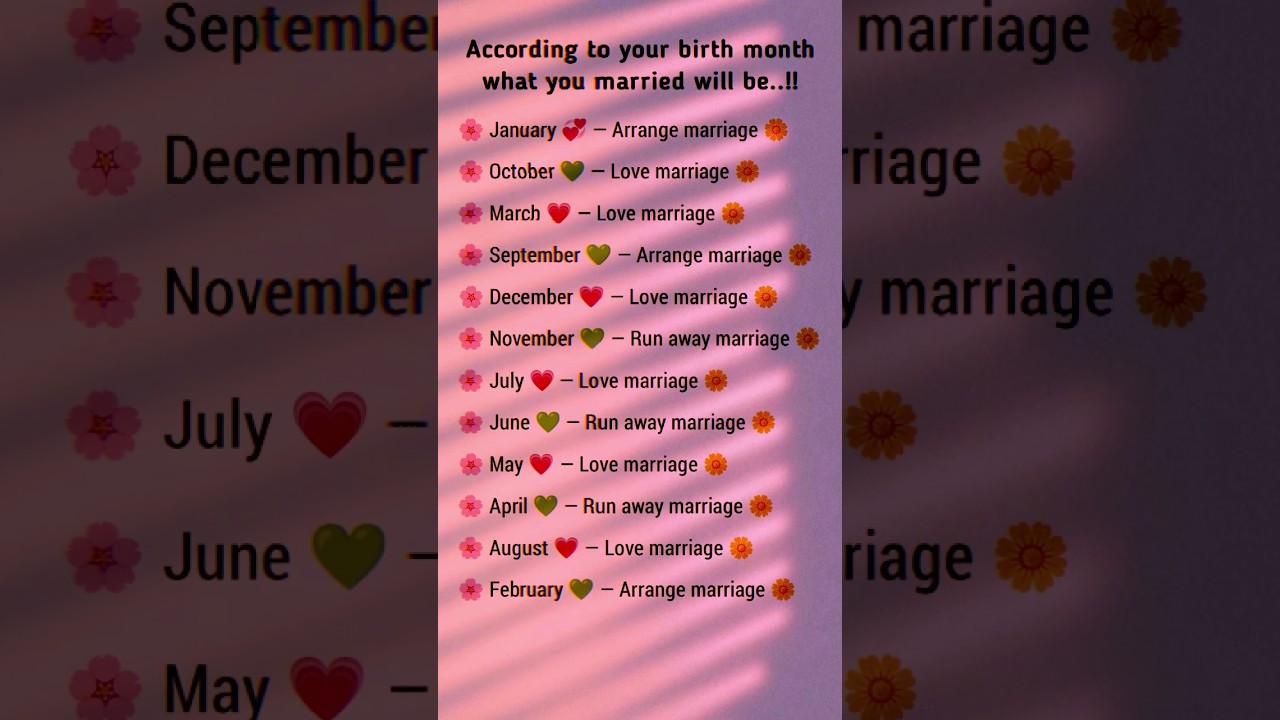 Your Marriage Type by Birth Month 💍✨ | 