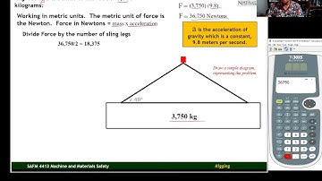 (3) Sine Function for Calculating Sling Tension, Metric