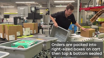 X5 Process Flow - Box First - Cart Multis