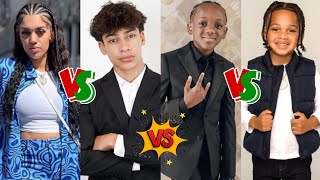 Funnymike vs King Ferran vs Kyrie Prince vs Super Siah Lifestyle Comparison 