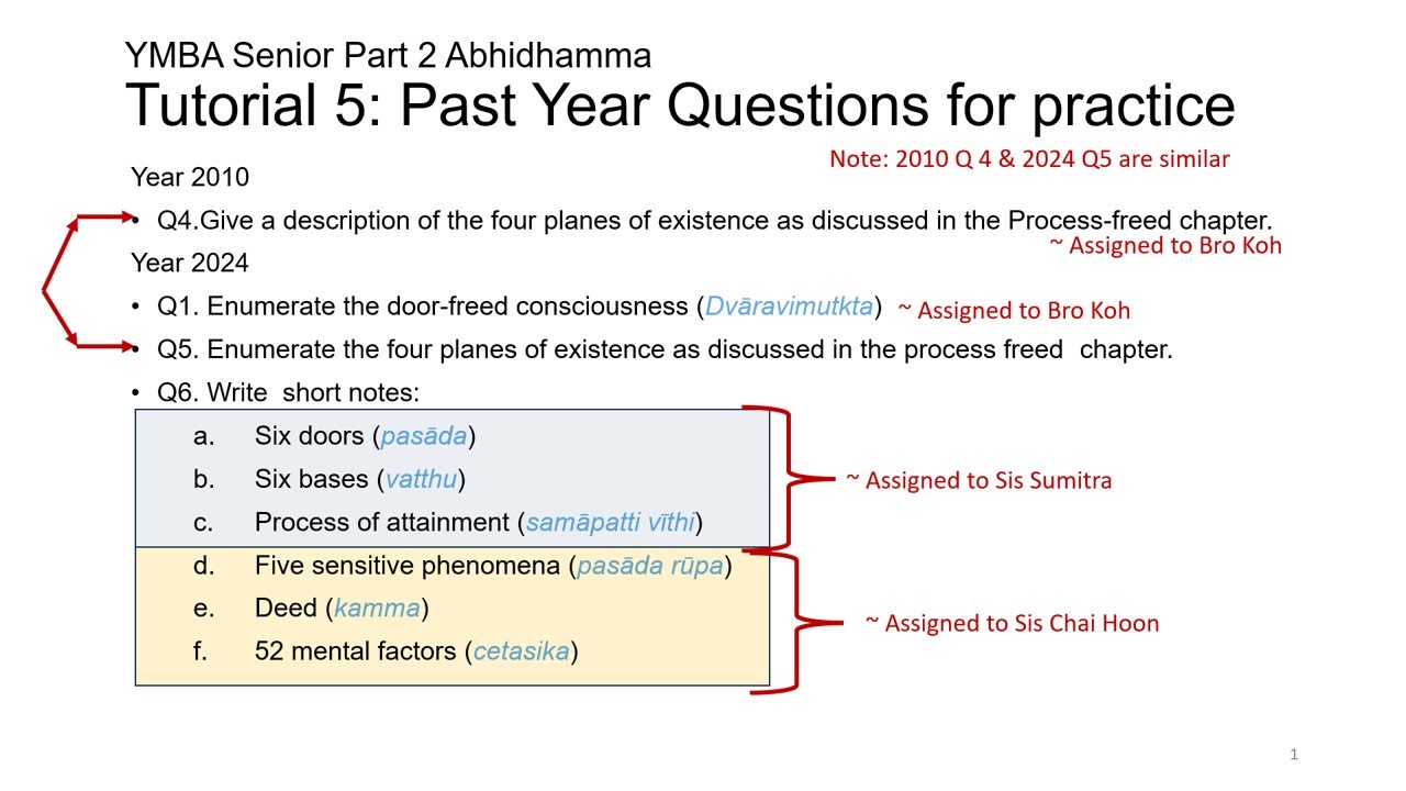 YMBA Senior Part 2 Abhidhamma | Tutorial 5 - Part 2 - YouTube