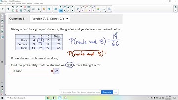 MAT106: Chapter 4 (Probability) - AND/OR Probability using Complements