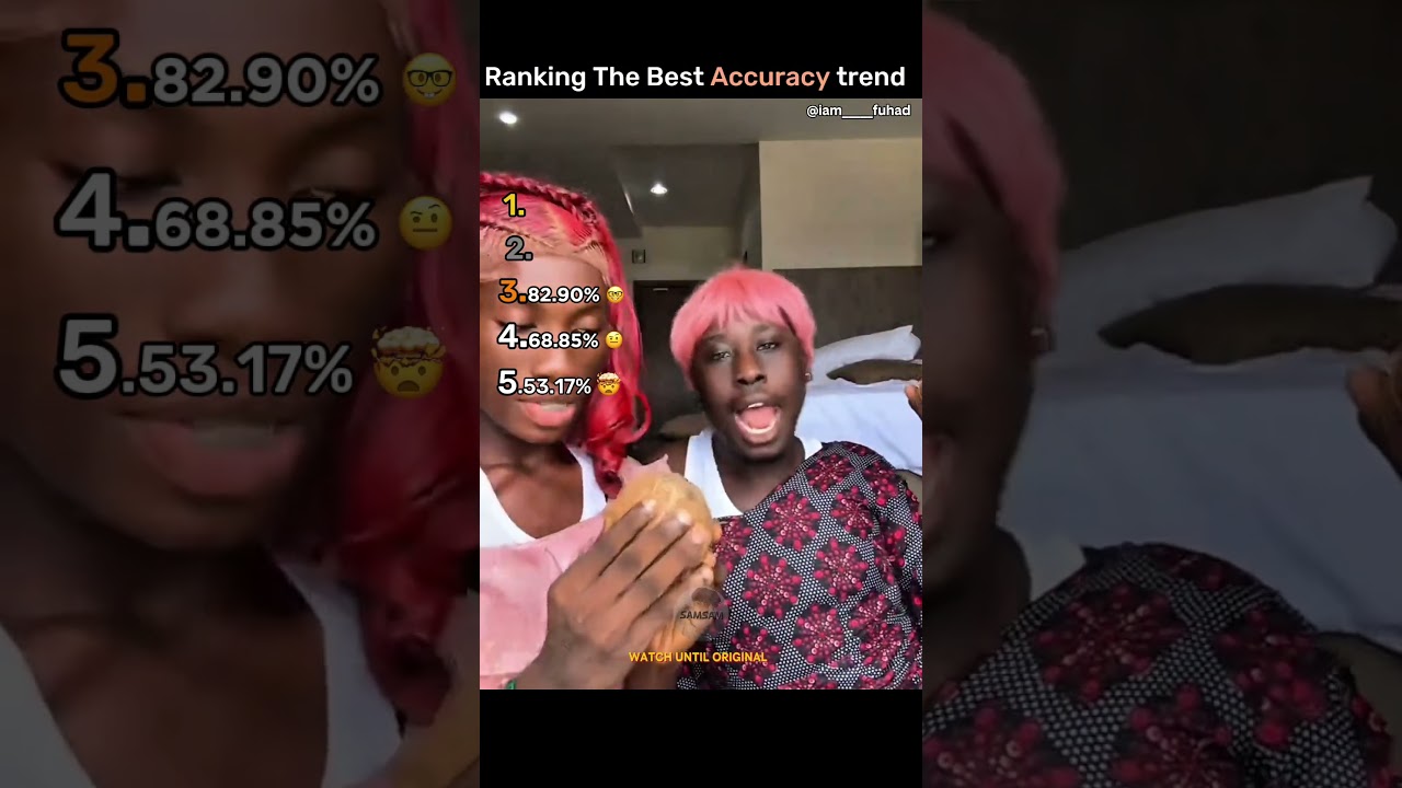 Ranking the best accuracy moments  | #accuracy  #ranking #moments