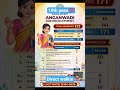 🚨Ap Anganwadi Jobs 2026 | AWW & AWH Recruitment | Apply Now | No Written Exam | Latest Jobs#shorts