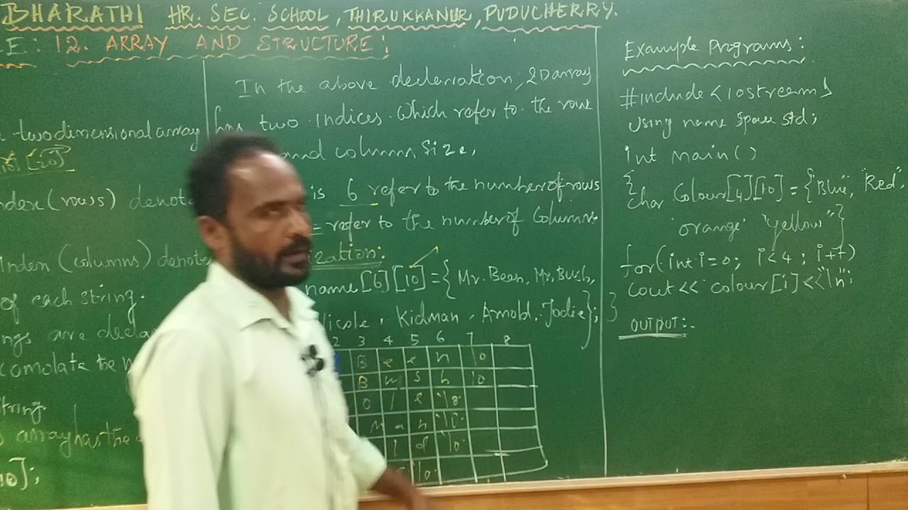 XI STD - COMPUTER SCIENCE - CHAPTER : 12 - ARRAY OF STRINGS - YouTube
