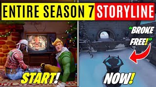 Fortnite!    Storyline - fortnite storyline for season 7 so far all events and load!   ing screens explained