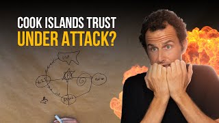 What Happens When Your Cook Islands Trust Is Under Attack? Et Protection Explained