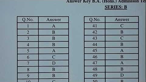 ANSWER KEY(Official AMU)BA (H)Entrance2019/Series A and B