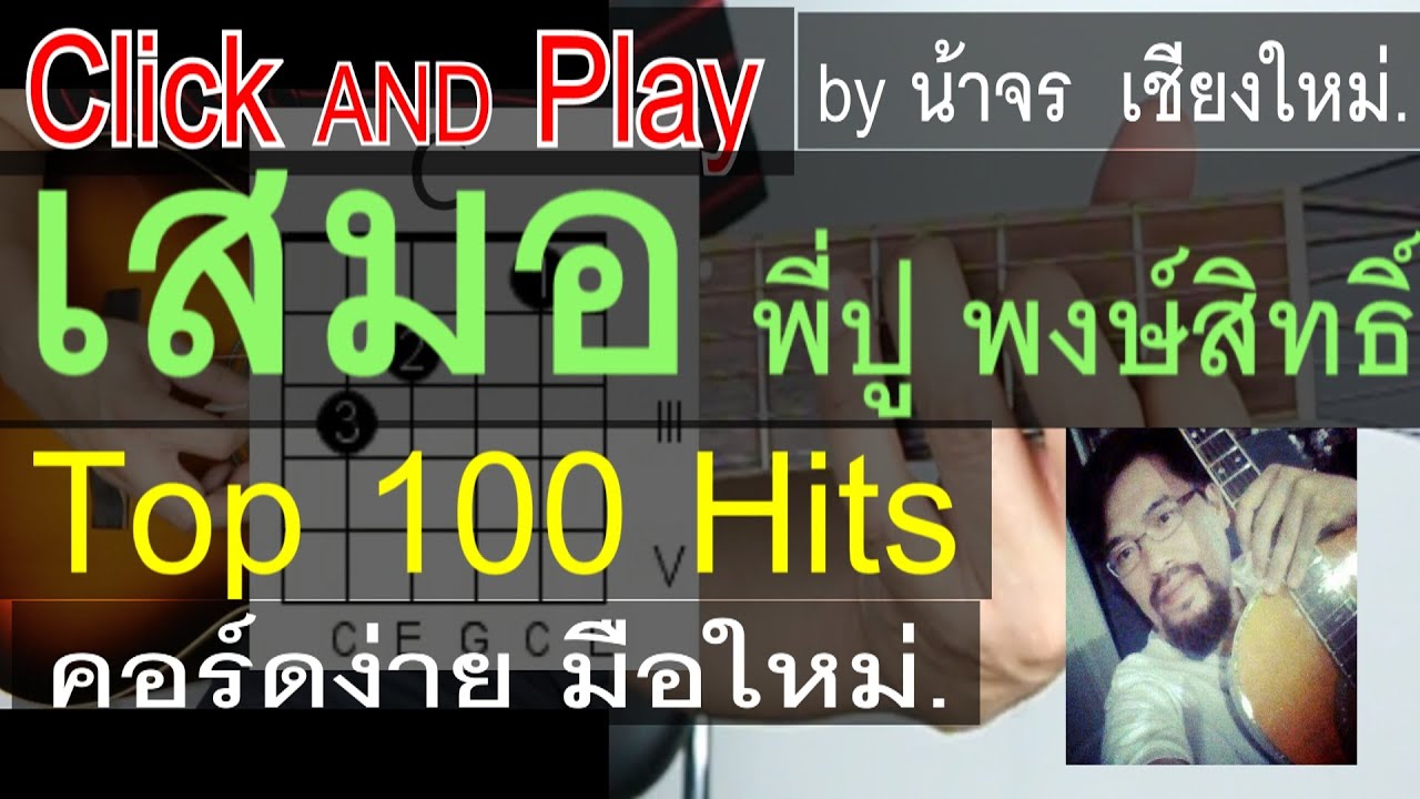 สอนกีต้าร์ เสมอ ClickAndPlay (พี่ปู พงสิทธิ์ คำภีร์) คอร์ดง่าย ตีคอร์ด มือใหม่ - น้าจร เชียงใหม่